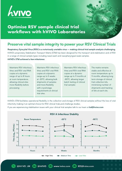 RSV STM Data